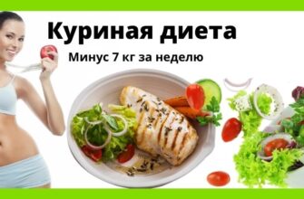 chicken_diet