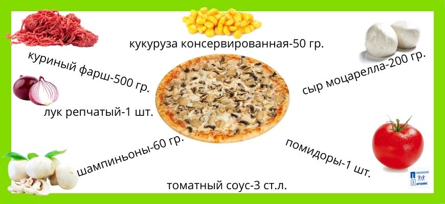 Pizza_with_mushrooms_and_champignons